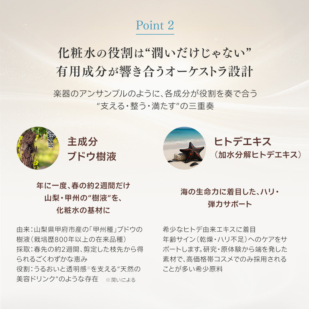 【オーケストラ Op.1】Orchestra lotion Op.1【150mL】