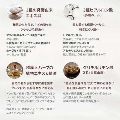 【オーケストラ Op.1】Orchestra lotion Op.1【150mL】