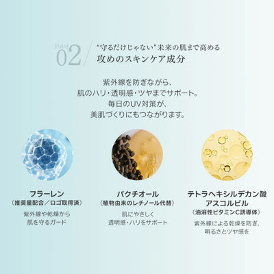 【日焼け止めパウダー】skin care UV powder スキンケア UV パウダー