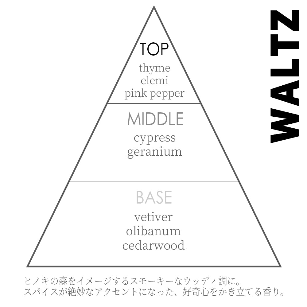 【ワルツ】fragrance  “WALTZ”