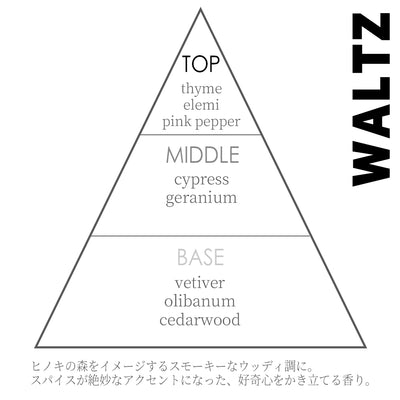 【ワルツ】fragrance  “WALTZ”